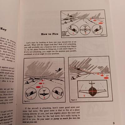 Books - Small Arms Defense against Air attack - Tappan on Survival and Citizen Soldier community defense