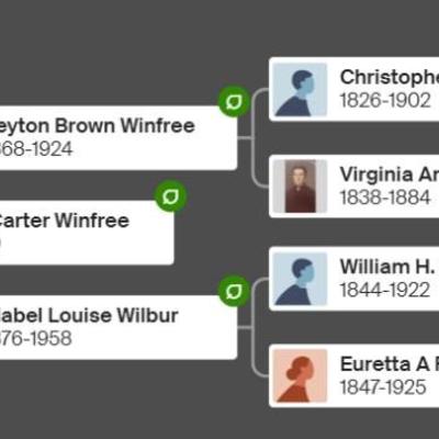 Antique coin silver spoon "Mabel" From Grandma 1882-Mable Louise Wilbur Winfree