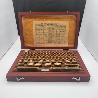 81pc Inch System Gauge Block Set