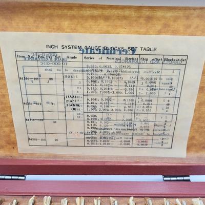 81pc Inch System Gauge Block Set