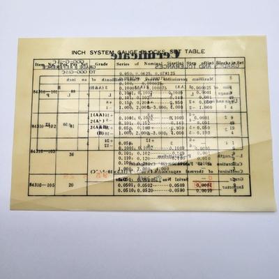81pc Inch System Gauge Block Set