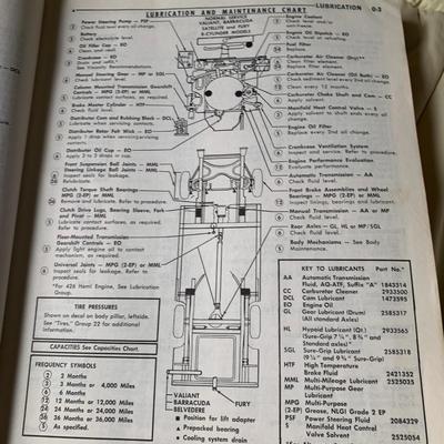 Plymouth 1969 service manual