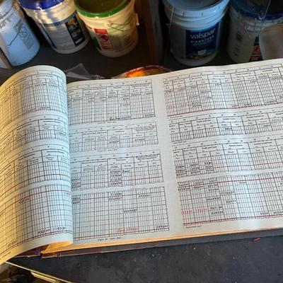 Antique National Cash Register Record Of Accounts, Unused
