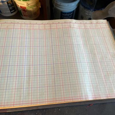 Antique National Cash Register Record Of Accounts, Unused