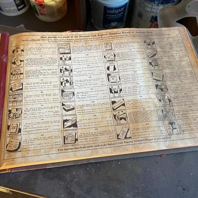 Antique National Cash Register Record Of Accounts, Unused