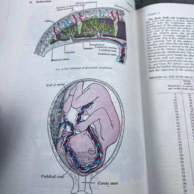 Grays Anatomy 1973 Edition. Real Deal!