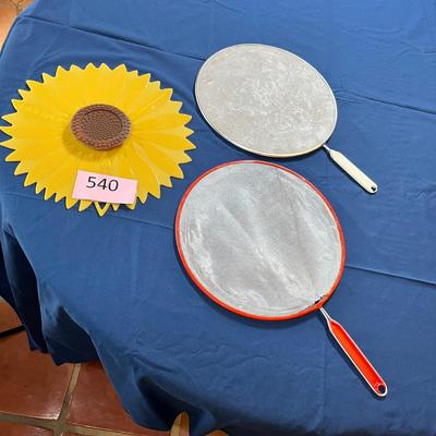 Pot covers