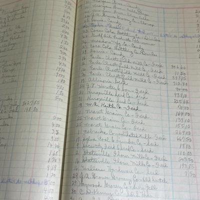 Lot of Vintage Sylva Supply Co Ephemera
