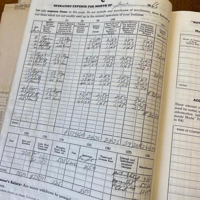 Sylva Supply Records Books