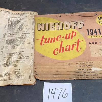 Vintage Tune-Up Chart