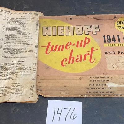 Vintage Tune-Up Chart