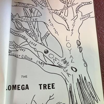 Lomega Tree album