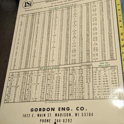 Gordon Engineering Co. LSI Equivalent Chart-Metal