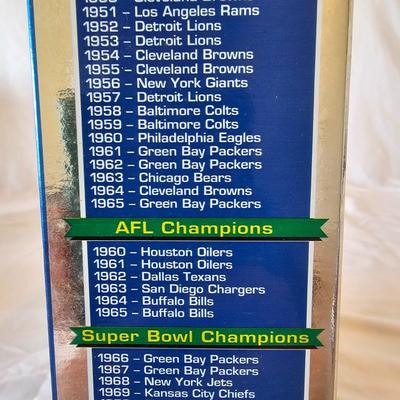 Commemorative Sports Wheaties Cereal Boxes (BO-JS)