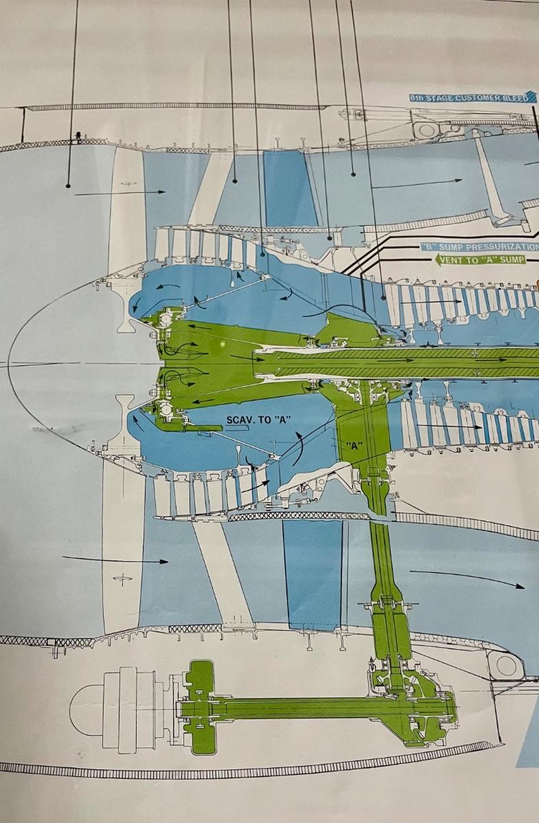 Jet Engine Poster: GE CF6-50 Engine Airflow (Quantity 2) | EstateSales.org