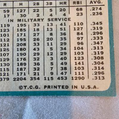 1965 Topps Baseball Cards in Binder (BO-JS)