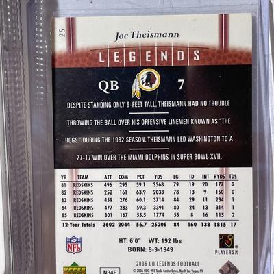 NGC CERTIFIED OVERSIZED HOLDER CANADA 2017 FIRST DAY ISSUE FOOTBALL $25 COIN HOLDER & CARD HAND SIGNED BY JOE THEISMANN.