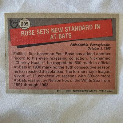 1981, 1982, 1983 Topps Baseball Cards in Binders (BO-JS)