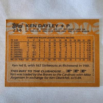 1987, 1988, 1989 Topps Baseball Cards in Binders (BO-JS)