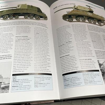 The Encyclopedia Of Tanks And Armored Fighting Vehicles