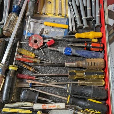 Screwdrivers