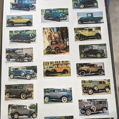 Car and Ford Posters
