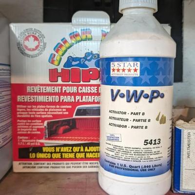 Paint Solvents