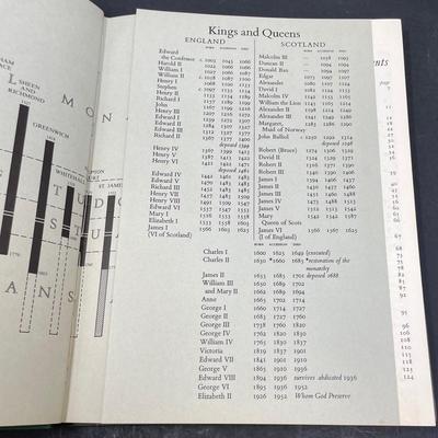 Royalty Books Royalty Homes/Country Homes