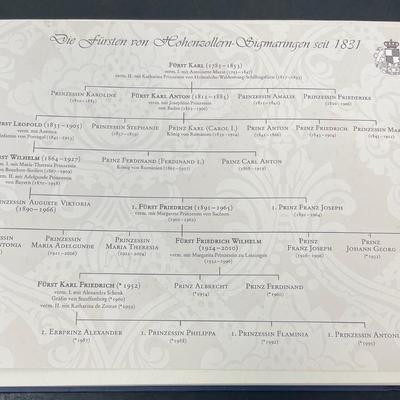 Royal Book "Das Furstliche Haus Hohenzollern, Private Einblicke in die Fotoalben" by Karen Kuehl