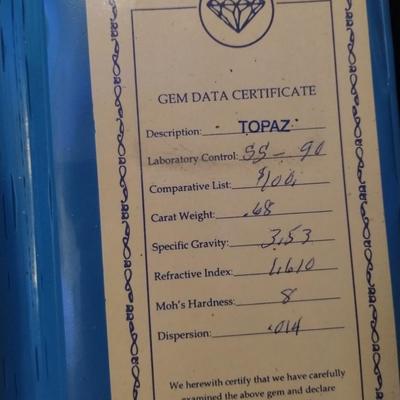 Topest stone with certificate