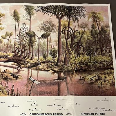 Dinosaur Poster 35x12