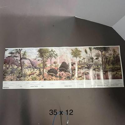 Dinosaur Poster 35x12