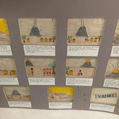 TUMS Advertisement Storyboard