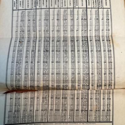 1912 Old Street Names of New Orleans