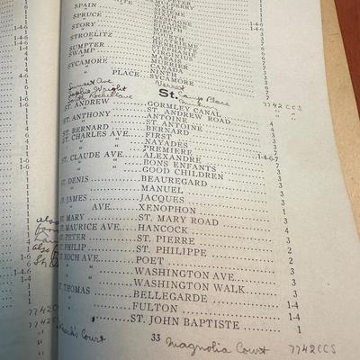 1912 Old Street Names of New Orleans