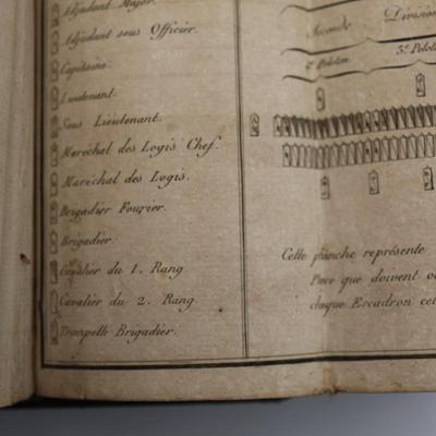 Provisional Ordinance for the Cavalry, 1814