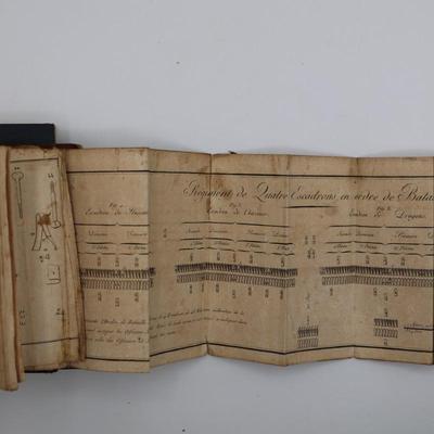 Provisional Ordinance for the Cavalry, 1814