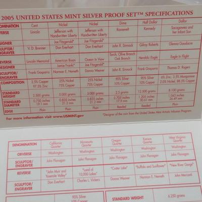 2005 U. S. Mint Silver Proof Coin Set (#169)