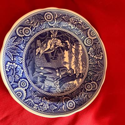 Collector plates