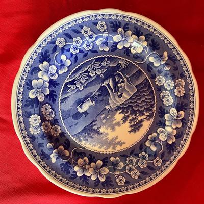 Collector plates