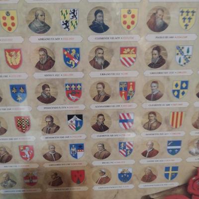 Framed Print of Historical Lineage of Catholic Popes