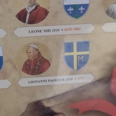 Framed Print of Historical Lineage of Catholic Popes