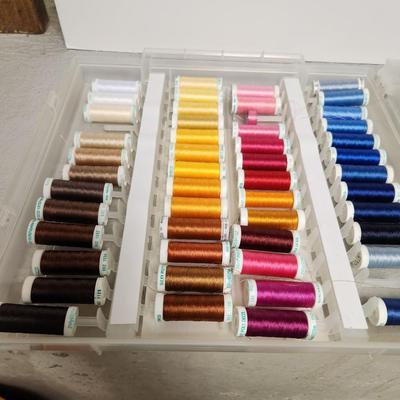 Double sided Sulky thread case