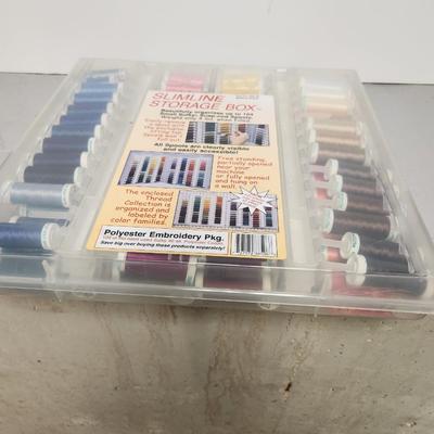 Double sided Sulky thread case