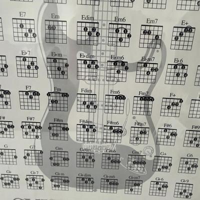 Guitar Chords Frame