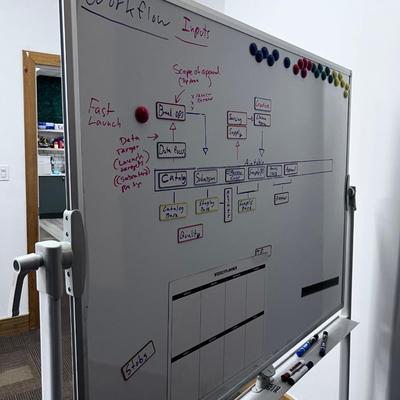 White Board Double Sided on Stand with Rollers 