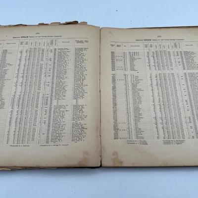 1908 List of US Merchant Vessels (see description)