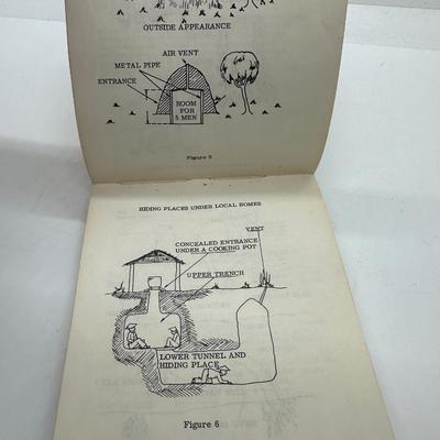 Handbook For US Forces in Vietnam