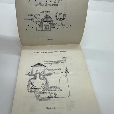 Handbook For US Forces in Vietnam