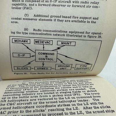 Handbook For US Forces in Vietnam